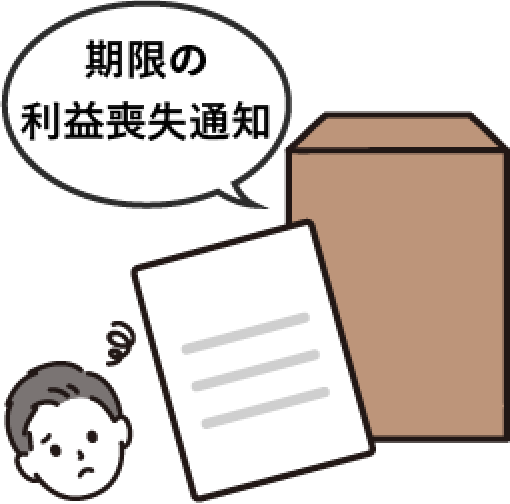 期限の利益損失通知